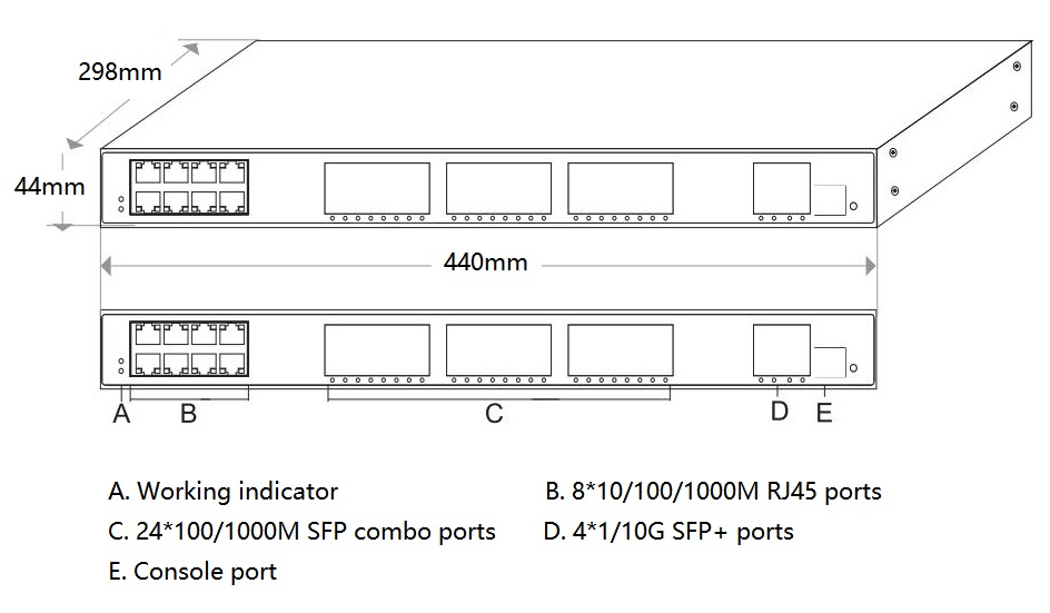 10G uplink 36-port L2+ managed industrial Ethernet fiber switch