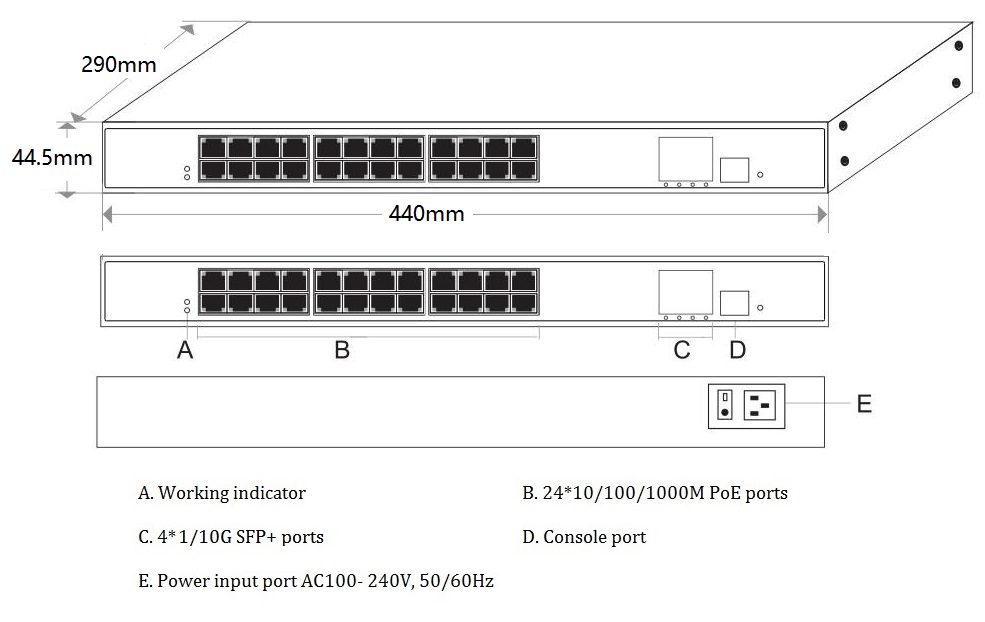 28-port 10G uplink L3 managed PoE switch, PoE switch managed