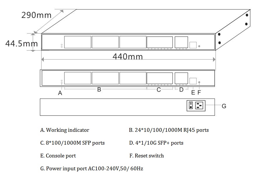 managed Ethernet switch?fiber switch?Ethernet switch,managed switch?