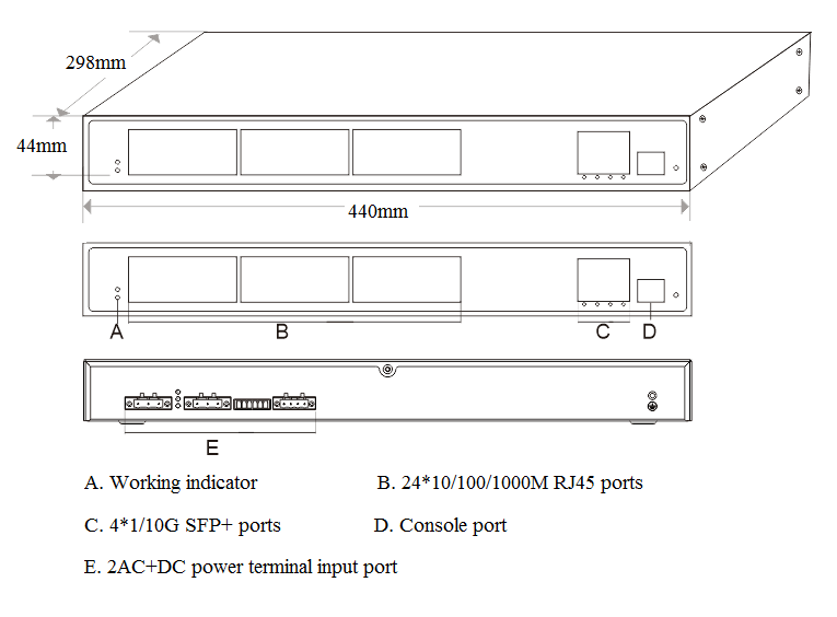 28-port L3 managed industrial Ethernet switch，industrial switch，managed industrial switch