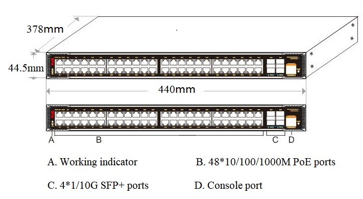 industrial PoE fiber switch, industrial PoE switch, industrial switch, managed industrial switch