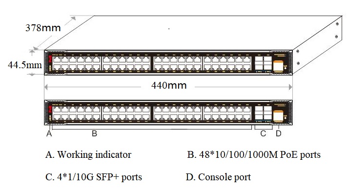 industrial PoE fiber switch, industrial PoE switch, industrial switch, managed industrial switch