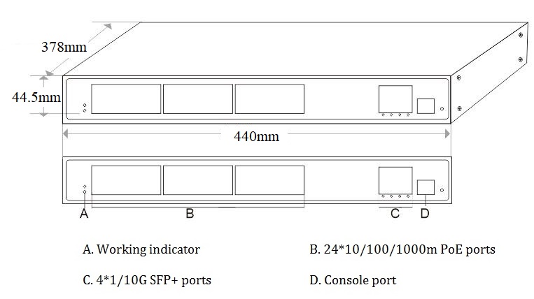 28-port L3 managed industrial PoE fiber switch，industrial PoE switch，PoE switch