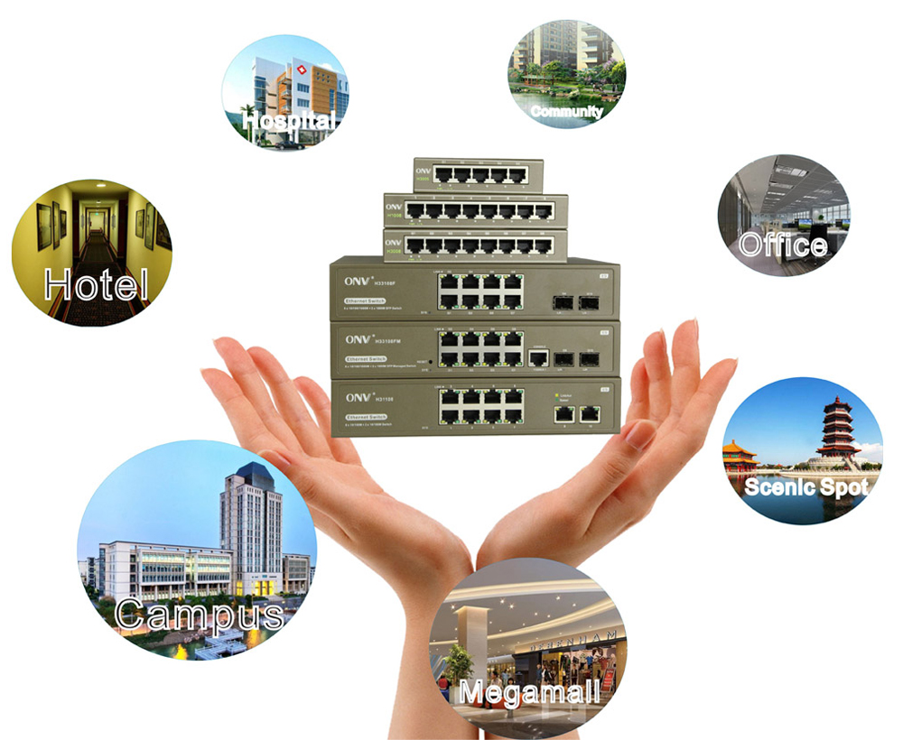 [New Product] Network switch for security