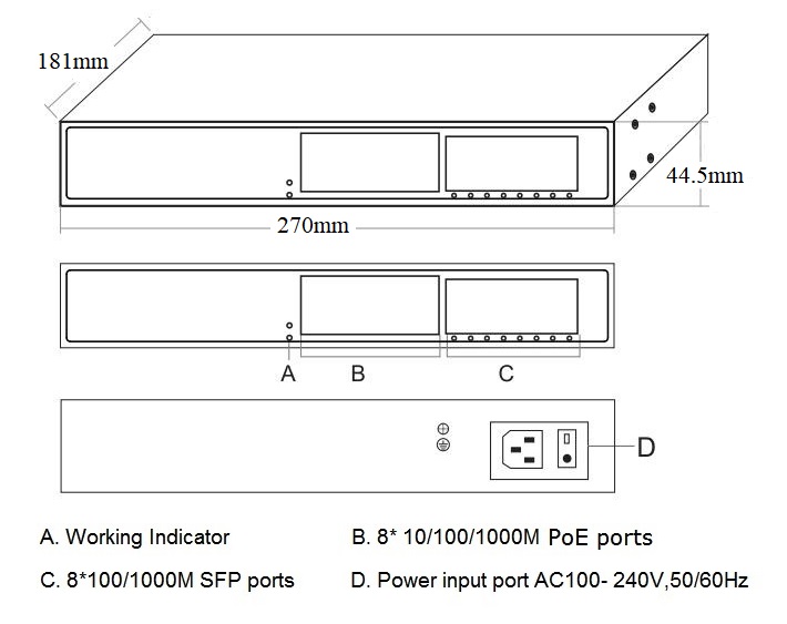 16-port gigabit managed PoE switch,managed PoE switch,PoE switch