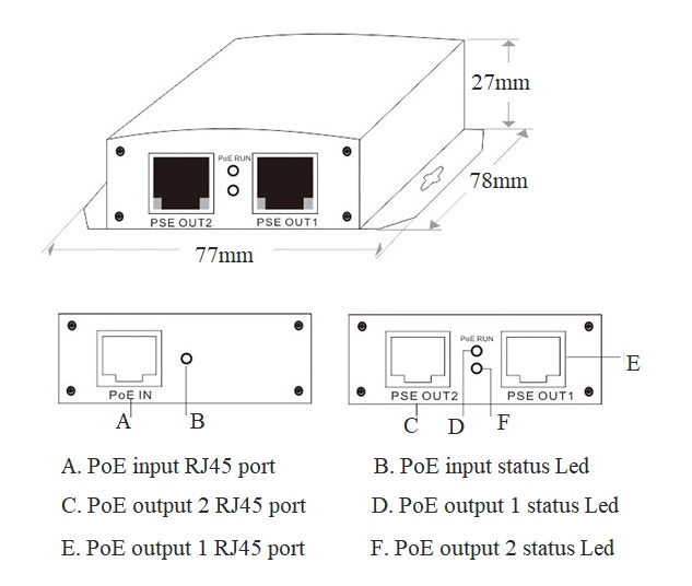 3-port 10/100M PoE extender, 10/100M PoE extender, PoE extender