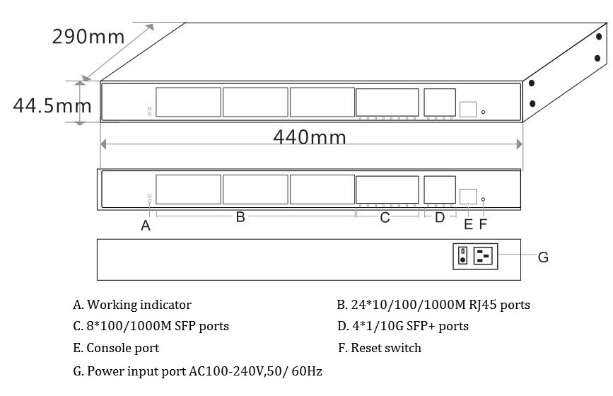 managed Ethernet switch，Ethernet switch, Ethernet switch gigabit