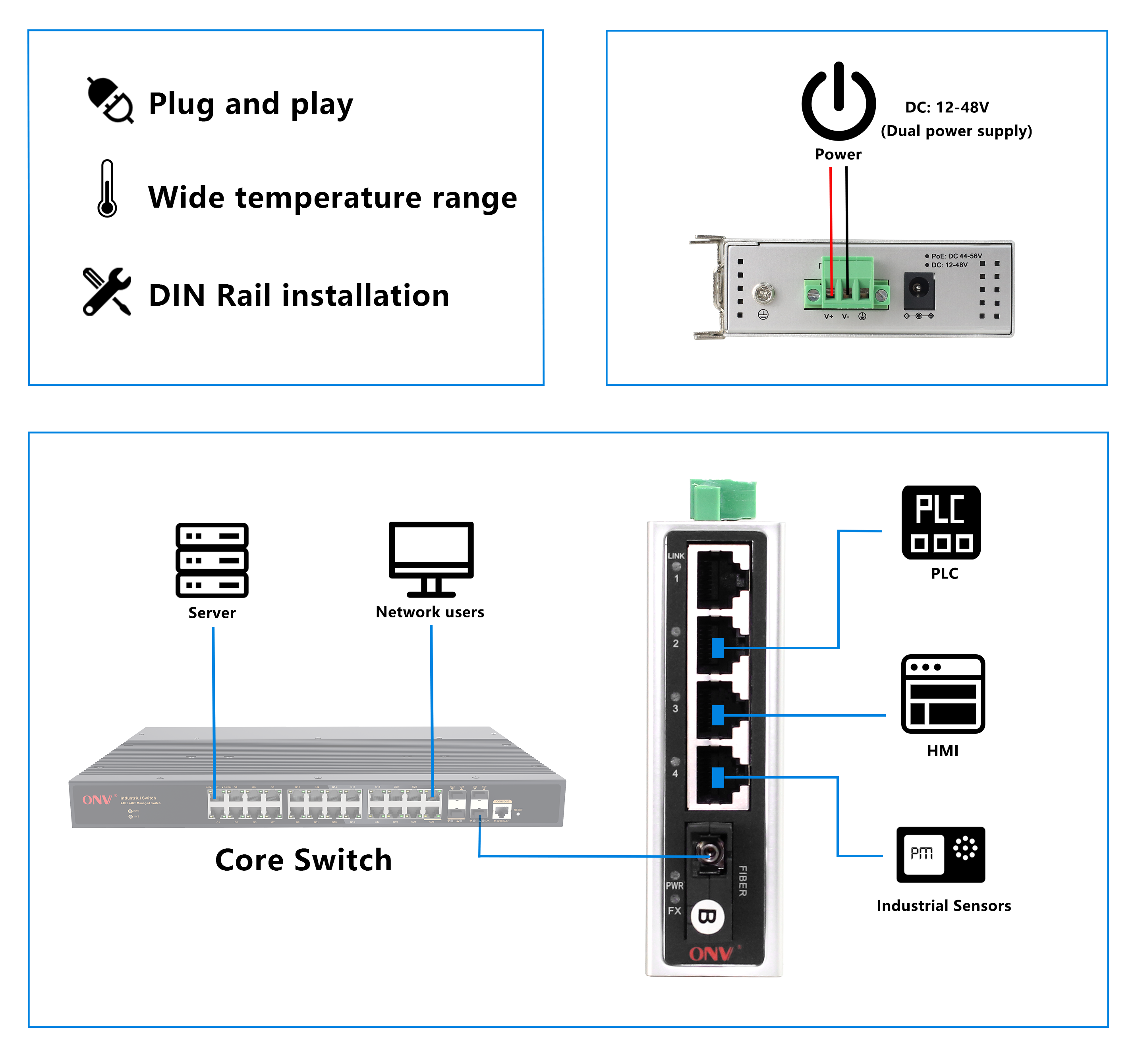 industrial Ethernet switch, industrial fiber switch, industrial switch
