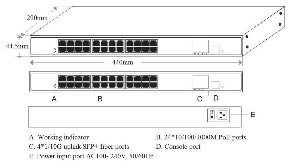 28-port managed PoE switch, PoE switch managed, PoE switch, PoE switch Gigabit