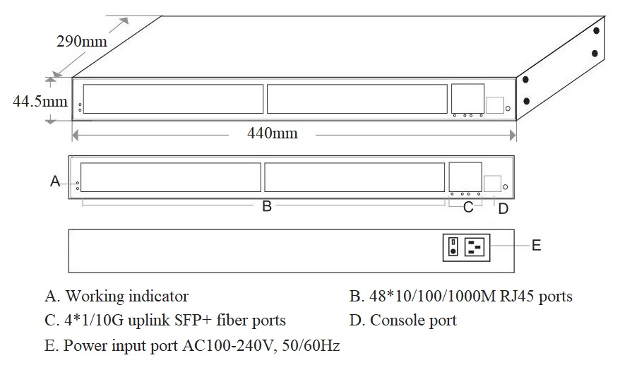 managed Ethernet switch, fiber switch，Ethernet switch, managed switch