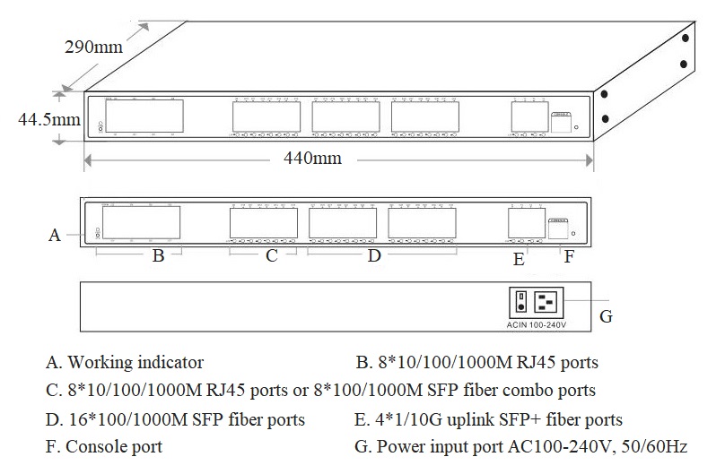 managed Ethernet fiber switch，Ethernet switch, managed Ethernet switch