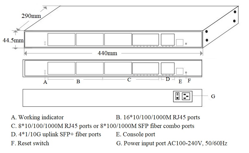 managed Ethernet switch, fiber switch, Ethernet switch, managed switch