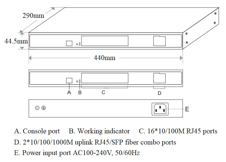 18-port gigabit uplink managed Ethernet switch, managed Ethernet switch