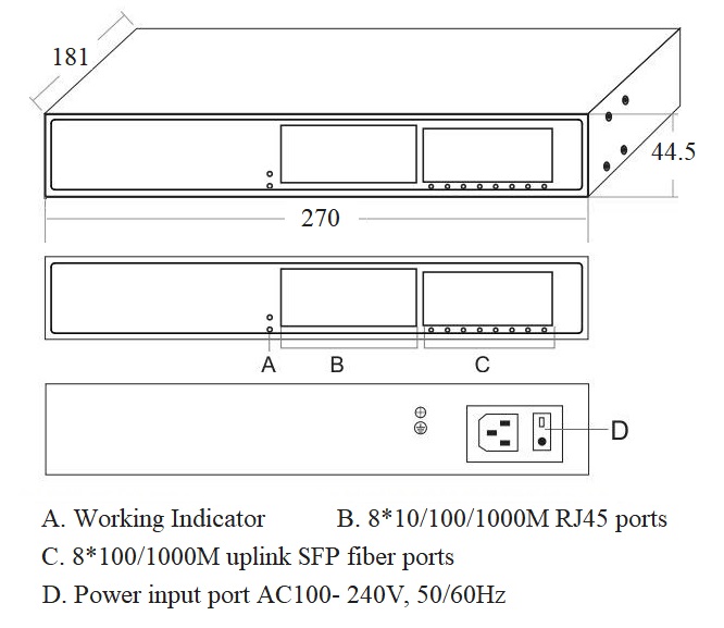 gigabit Ethernet switch, managed Ethernet switch，Ethernet switch