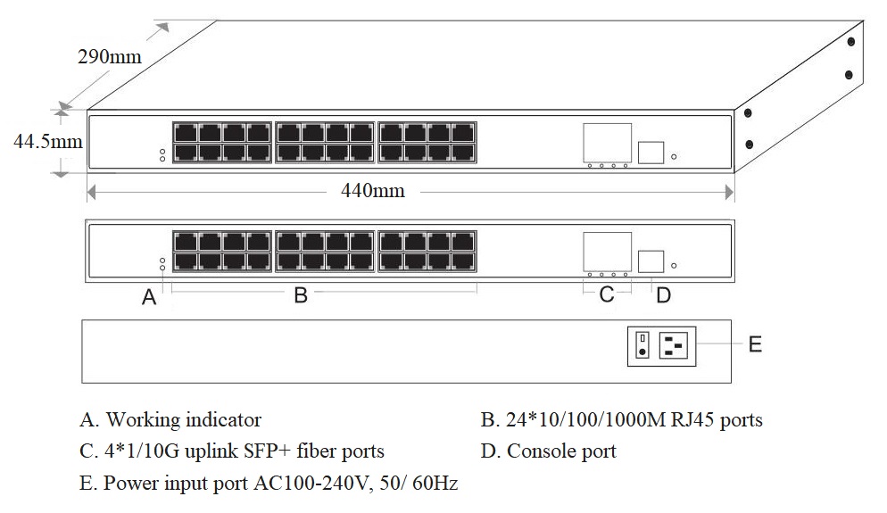 Ethernet fiber switch, managed Ethernet switch, Ethernet switch