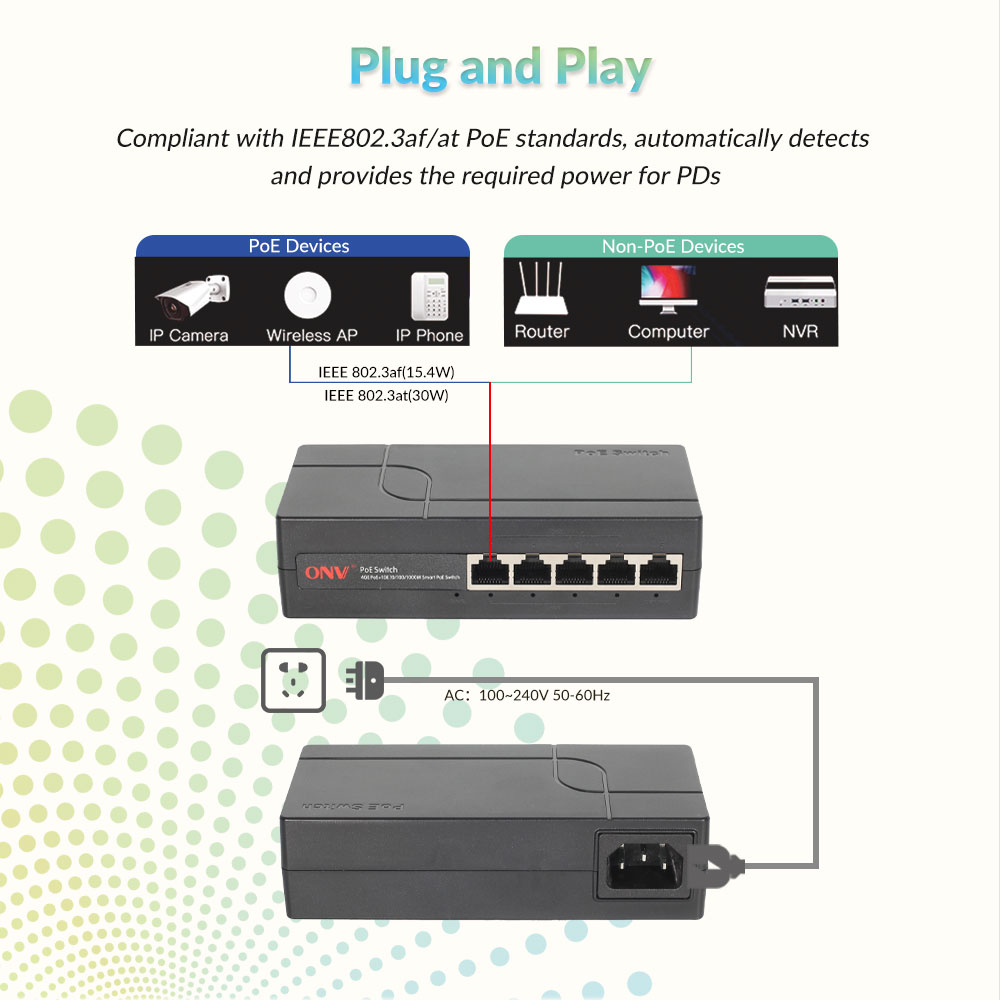 5-port Gigabit smart PoE switch, PoE switch 4 port, PoE switch