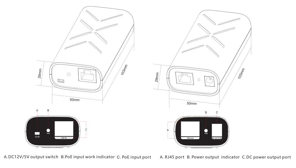 gigabit PoE splitter, PoE splitter, PoE splitter gigabit 