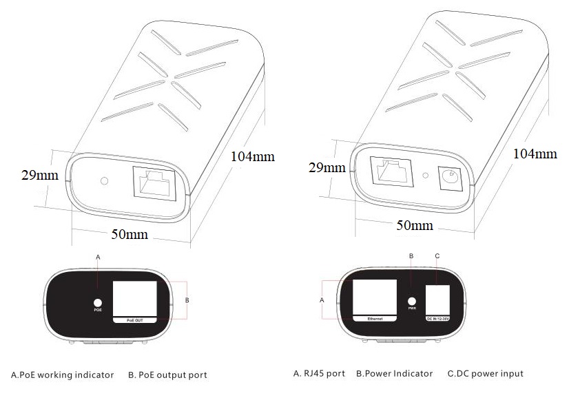 Gigabit PoE Injector,PoE Injector, PoE Injector Gigabit