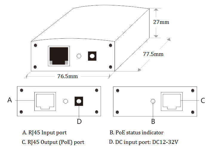 2-port 10/100M PoE injector, 2-port PoE injector, PoE injector