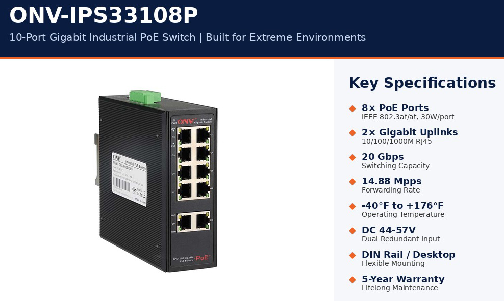 industrial PoE switch, Gigabit PoE switch, PoE switch 8 port, PoE switch