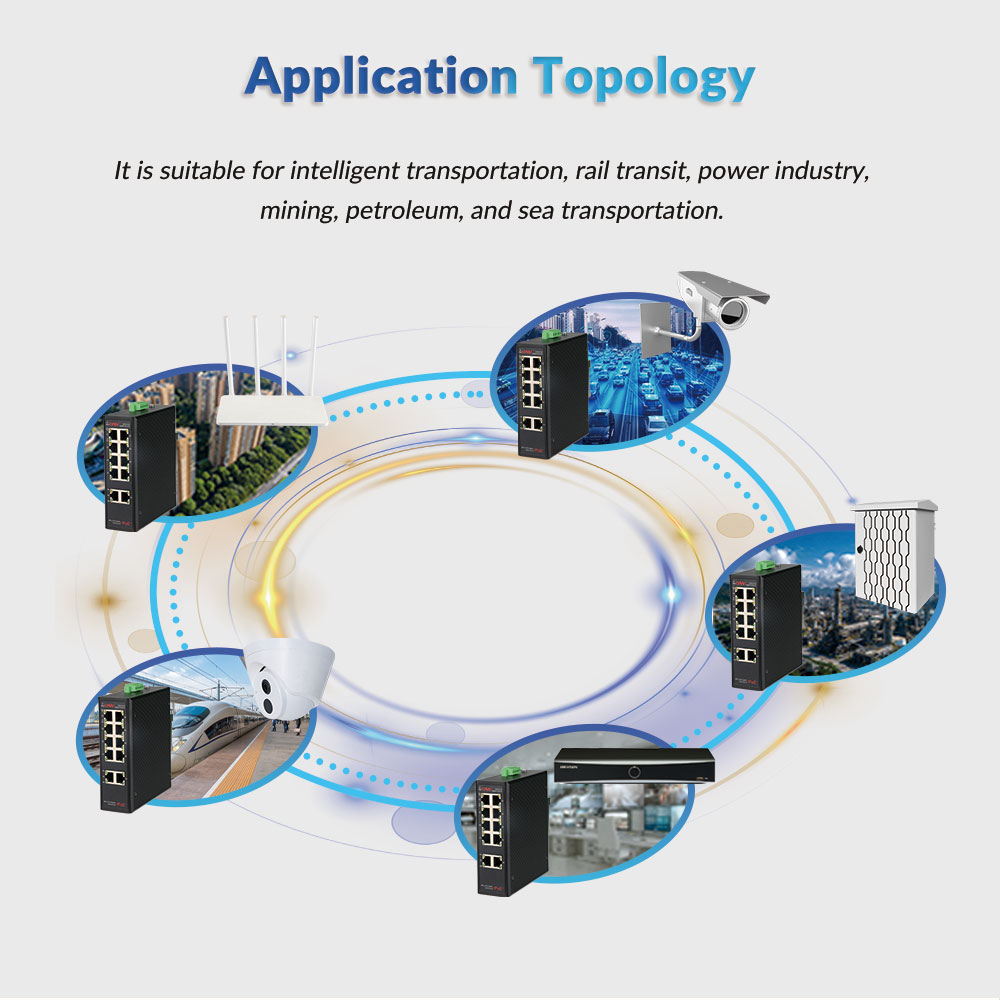 industrial PoE switch, Gigabit PoE switch, PoE switch 8 port, PoE switch