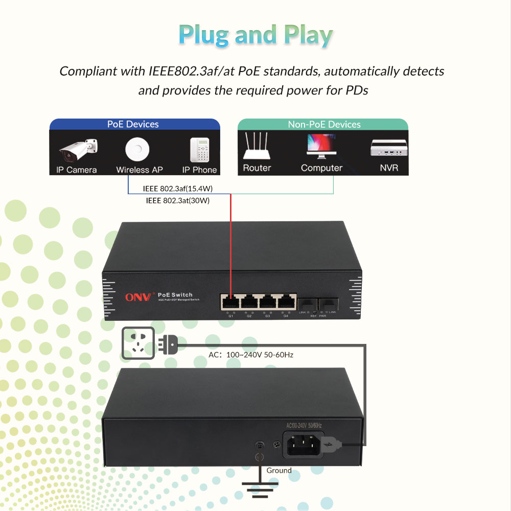 6-port gigabit Easy managed PoE switch, managed PoE switch, PoE switch