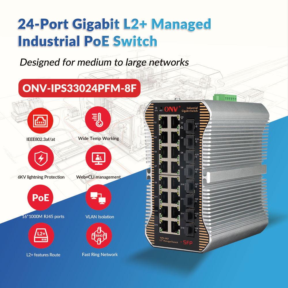 L2/L2+/L3 managed industrial PoE switches, industrial PoE switch, PoE switch