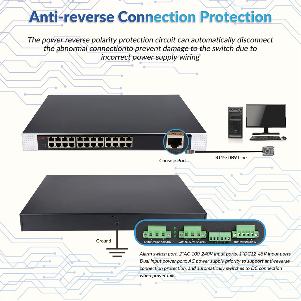L2/L2+/L3 managed industrial PoE switches, industrial PoE switch, PoE switch