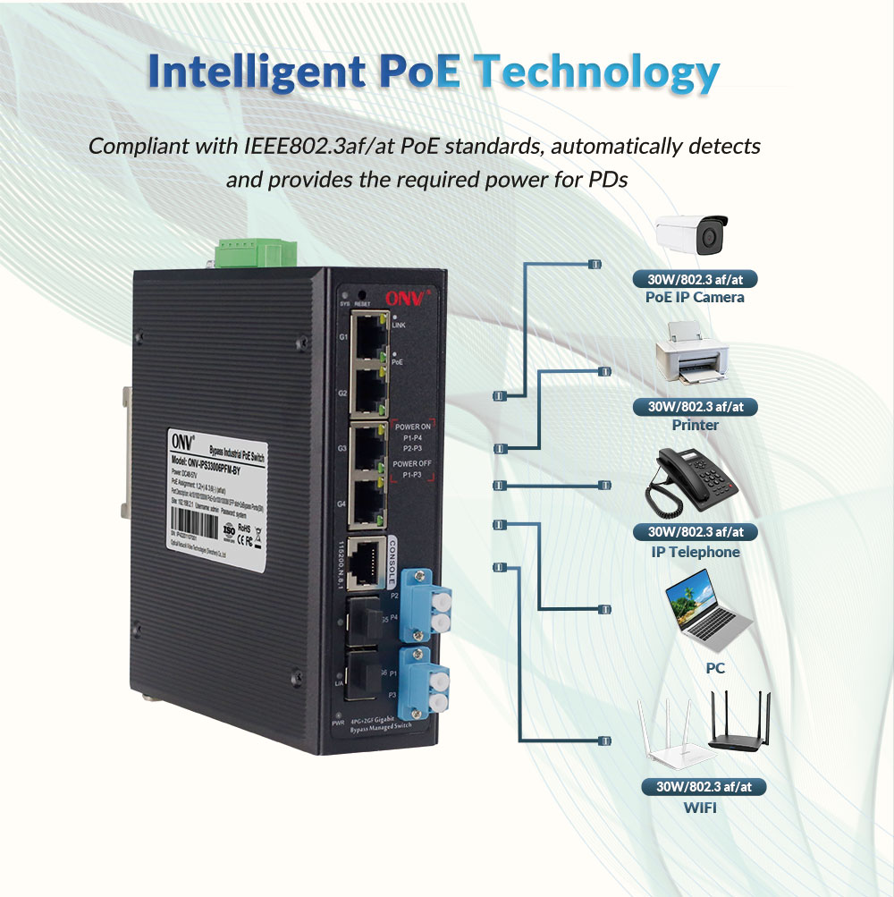 L2/L2+/L3 managed industrial PoE switches, industrial PoE switch, PoE switch