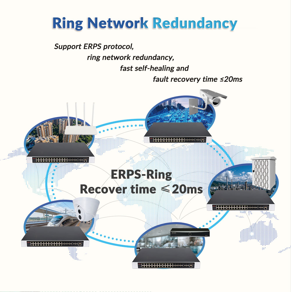 industrial PoE switch, PoE switch supplier, security network switch