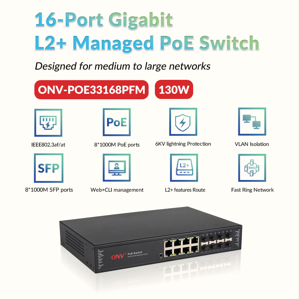 PoE switch for CCTV; industrial PoE switch; managed PoE switch surveillance PoE switch for CCTV; industrial PoE switch; managed PoE switch surveillance